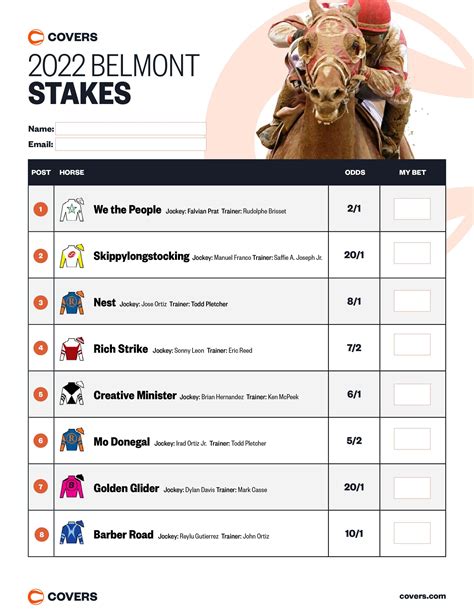 belmont stakes lineup|Belmont Stakes 2022 Post Positions: Complete Listing for Every .